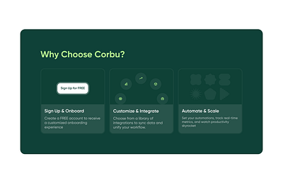 Corbu Bento Design branding graphic design ui ux vector