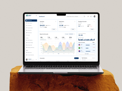 E-commerce Dashboard UI/UX Design adminpaneldesign dashboardui datavisualization ecommercedashboard graphic design ui uidesign webappui