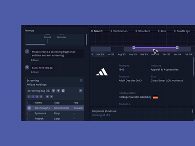 Timeline Date Filter dashboard date filter timeline