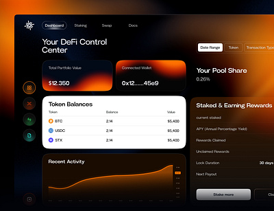Crypto Dashboard app blockchain crypto crypto dashboard cryptocurrency dark dashboard dashboard design defi interface modern neon platform staking ui userinterface web web design web3