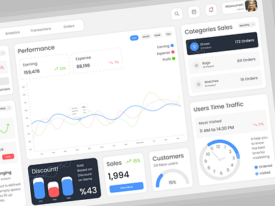 Sales Analytic Dashboard analytics blue dashboard design light sale sales ui ux web wire wireframe