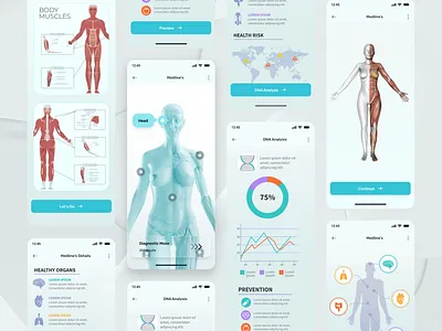 Medline’s – Human Anatomy & DNA Diagnostic App UI🧬 anatomyui apps design apps ui figma healthapp healthtech human body apps ui medicalapp uxdesign