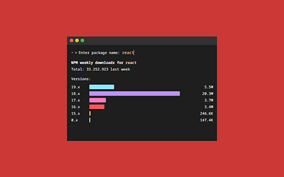 NPM Stats adobe illustrator adobe photoshop adobe xd design graphic design logo ui ui design web design
