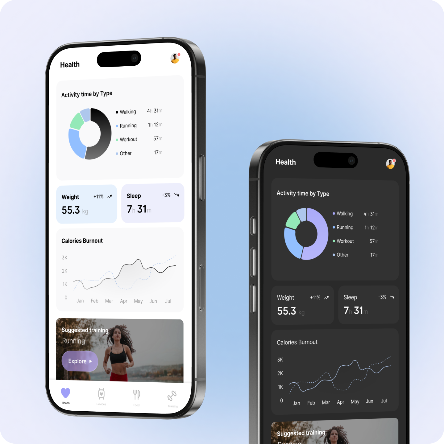 Health Dashboard — Mobile App Design calories clean digital health fintess food glass gym health healthcare mhealth mobile mobile ui notion screen snowui ui ux weight workout