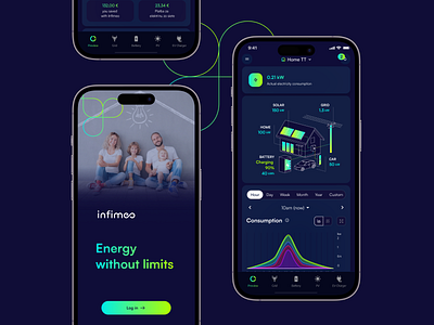 Mobile app design for Smart battery storage - Infimeo app energy mobile app ui ux