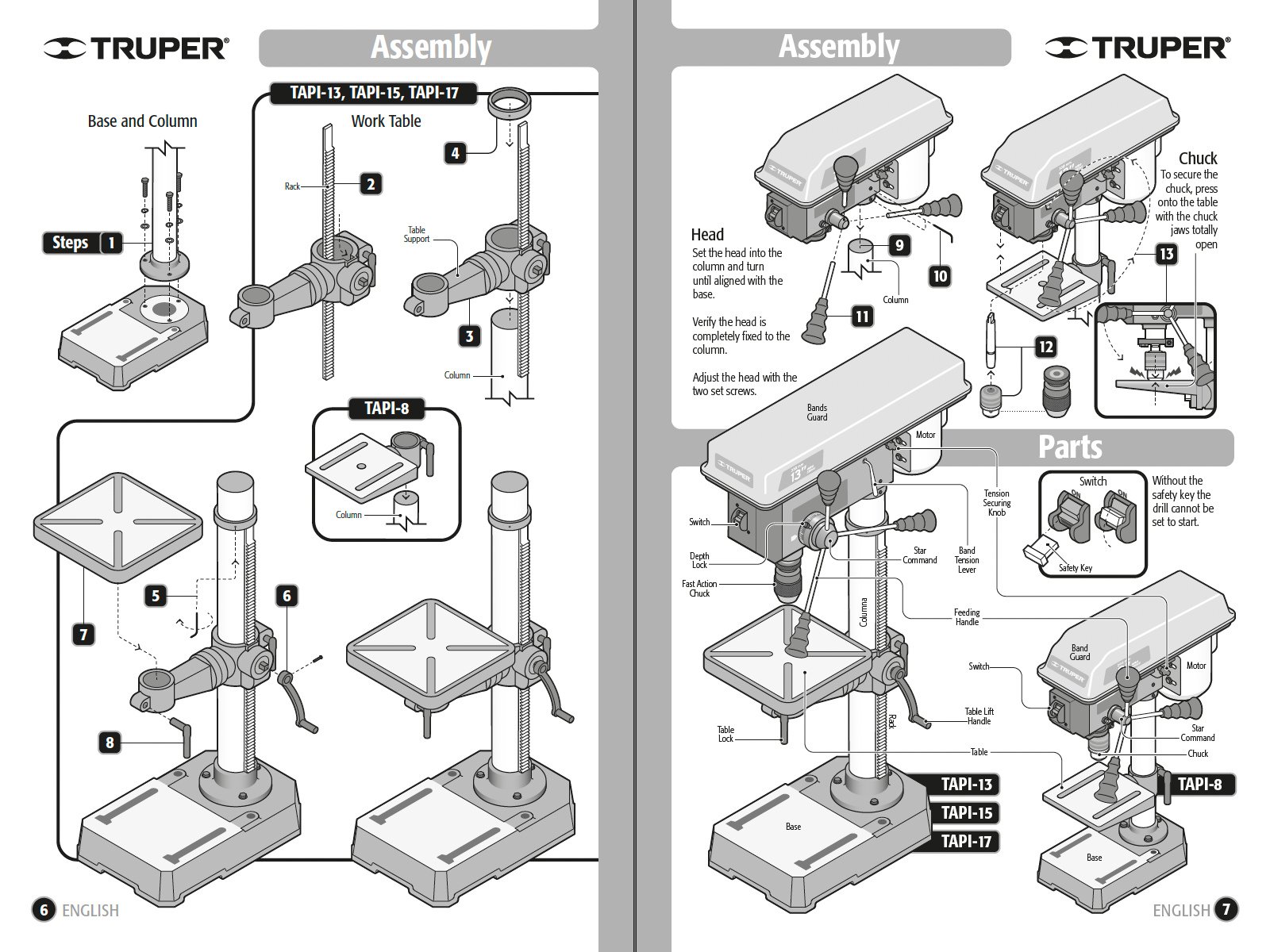 Example of Instruction Manual Visual Planning
