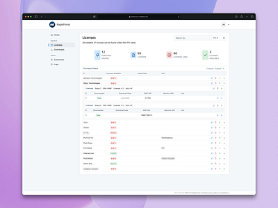 🖥️ Customer Online Portal 🛠️ Blazor .NET .net blazor bootstrap c customer portal ui web app