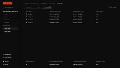 Dark-themed dashboard - Analytics screen analytics dark theme dashboard