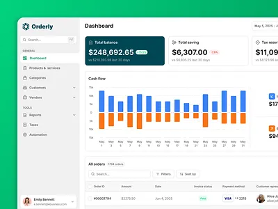 Business Dashboard accountingtools appdesign businessdashboard businesstools dashboard datamanagement datavisualization financeapp financial financialmanagement interactivedesign productdesign saas ui design uiux userexperience userinterface ux design webdesign