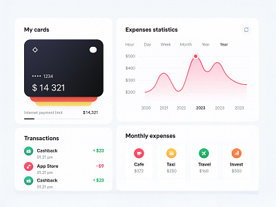 Personal Finance Dashboard with Expenses and Transactions 3d animation branding card cashback dashboard expense expenses finance graphic design logo motion graphics personal spending taxi transactions ui