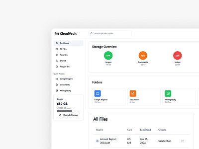 Cloud Storage Management Dashboard UI admin dashboard app vault business cloud storage management dahsboard graphic design home page design modern motion graphics mvp ui user interface user management user role ux web template webapp