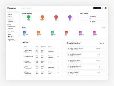 Cloud Storage Management Dashboard UI admin dashboard app vault business cloud storage management dahsboard graphic design home page design modern motion graphics mvp ui user interface user management user role ux web template webapp
