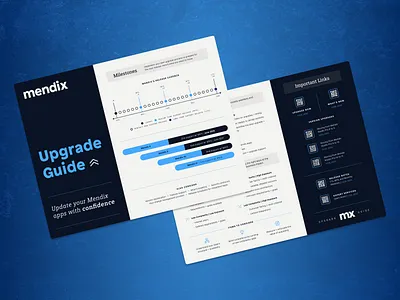 Upgrade Guide ai blue design dev figma guide infographic layout low code mendix one pager pdf print software timeline typography update upgrade white paper