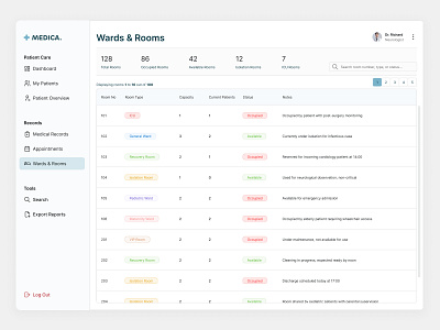 Wards & Rooms Table Overview dashboard datatableui doctortools healthcare hospitaldashboard management medical medtech room roomallocation saas table ui ux uxinhealthcare wardmanagement