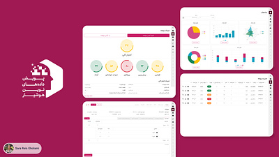 Fraud Detection App | Desktop App charts dashboard desktop app fraud detection tables ui design