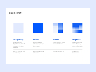 Modern Blockchain Branding blockchain design brand concept brand identity brand strategy branding business identity color blocks color grid design language graphic elements graphic motif innovation identity layout harmony modular branding system design tech branding visual blocks visual system