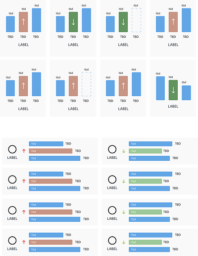 Mini-graphs and their various states