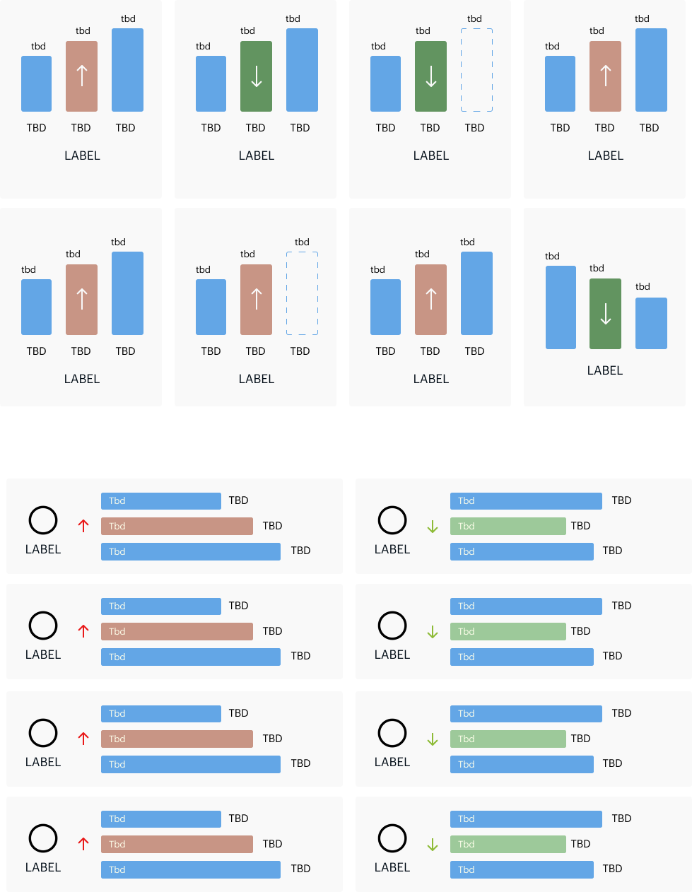 Mini-graphs and their various states by Dave Melkonian on Dribbble