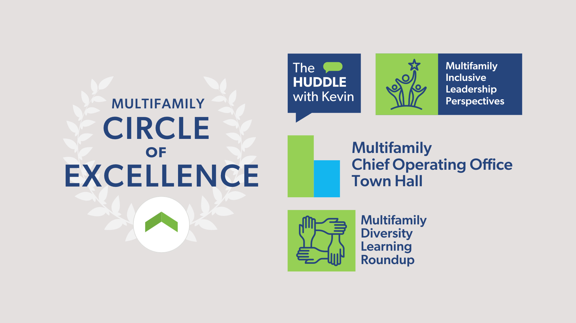 Freddie Mac Multifamily Brand Exploration brand exploration branding canva design exploration graphic design logo