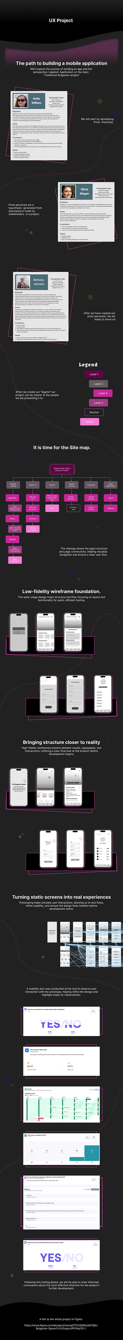 Mobile App app branding design graphic design illustration logo typography ui ux vector
