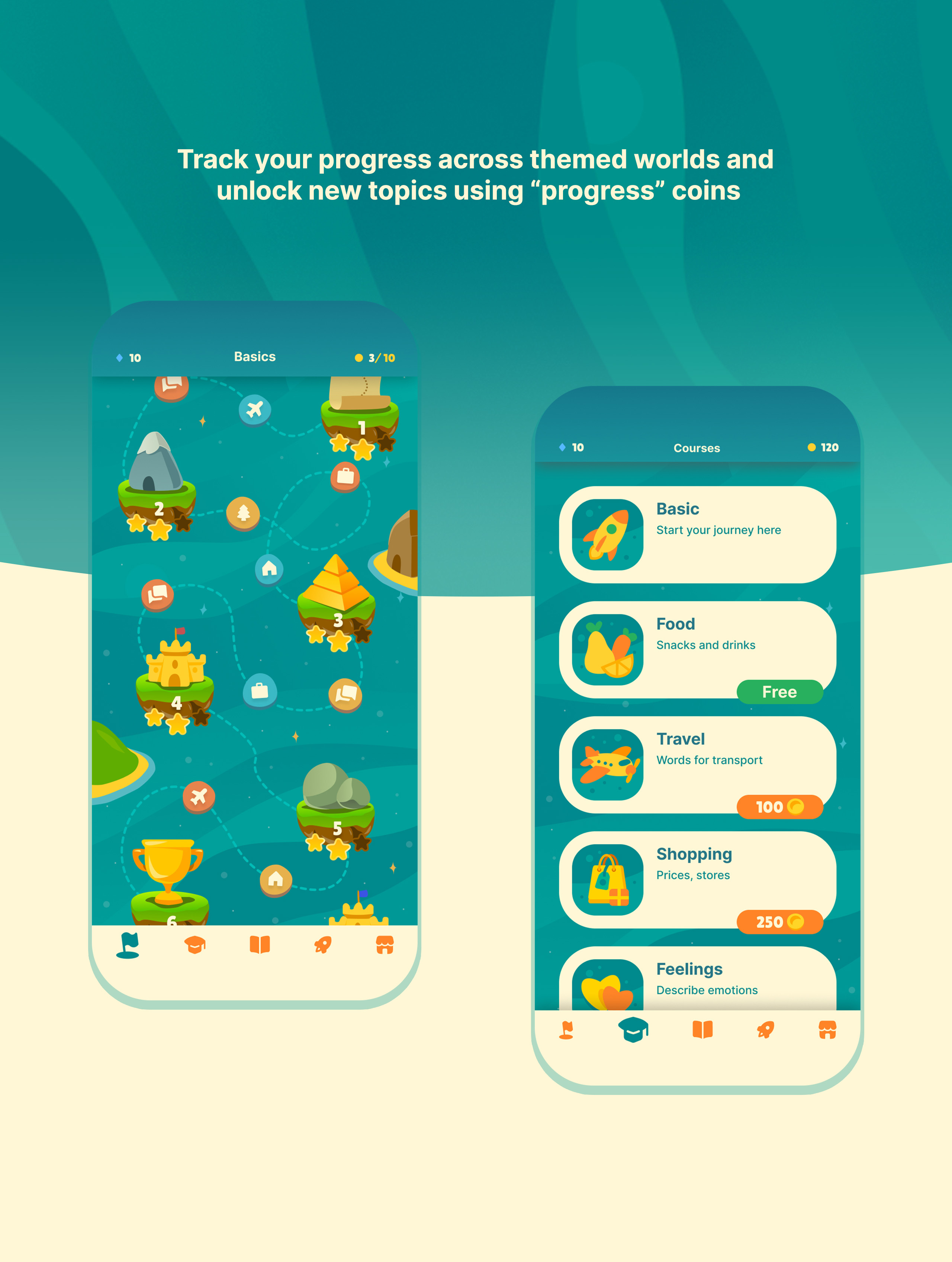 Example of Mobile App