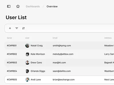 User List - SnowUI dashboard ui kit ui design