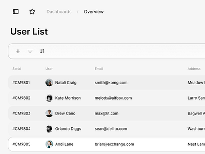 User List - SnowUI dashboard ui kit ui design