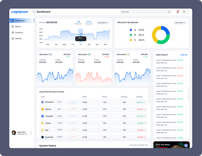 Crypto Dashboard analytics banking dashboard bitcoin chart crypto crypto dashboard crypto wallet cryptocurrency darkmode dashboard ethereum exchange exchangetracker financial investment app neon platform stats trade