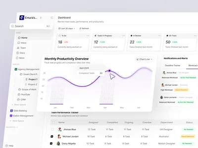 Brick – Management Dashboard dashboard dashboard design managment managment app prioritization product design productivity progress tracking project managment saas side peek task managment task managment dashboard task tracking team activity time managment todos workload workspace
