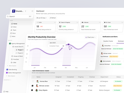 Brick – Task Management Dashboard dashboard dashboard design managment managment app prioritization product design productivity progress tracking project managment saas side peek task managment task managment dashboard task tracking team activity time managment todos workload workspace