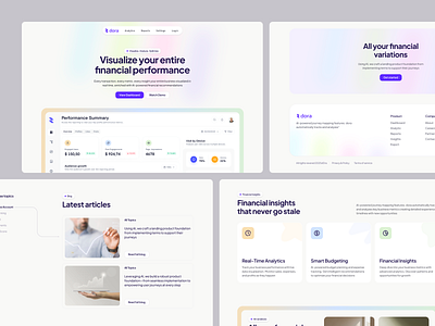 AI-Powered Financial Insights Platform aiux dashboardui design fintechdesign investorready landing page orixcreative productdesign saasdesign ui uxstrategy web web design webdesign website
