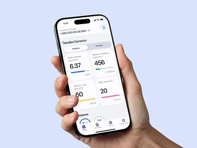 Use of subscription — Telecom App | UX/UI Design app charts design inple ios telecom ui use of subscription