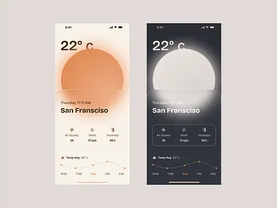 July Showcase animation branding graphic design july showcase