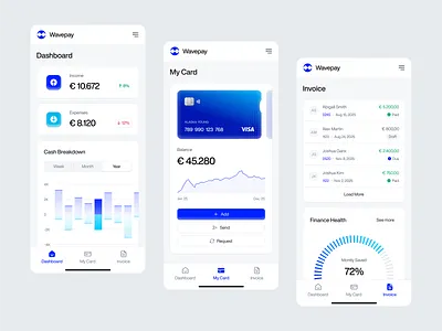 Wavepay - AI Finance Mobile Responsive ai ai agent analytics artificial intelligence b2b clean dipa inhouse finance financial management financial technology fintech investment mobile responsive product design saas startup ui wealth
