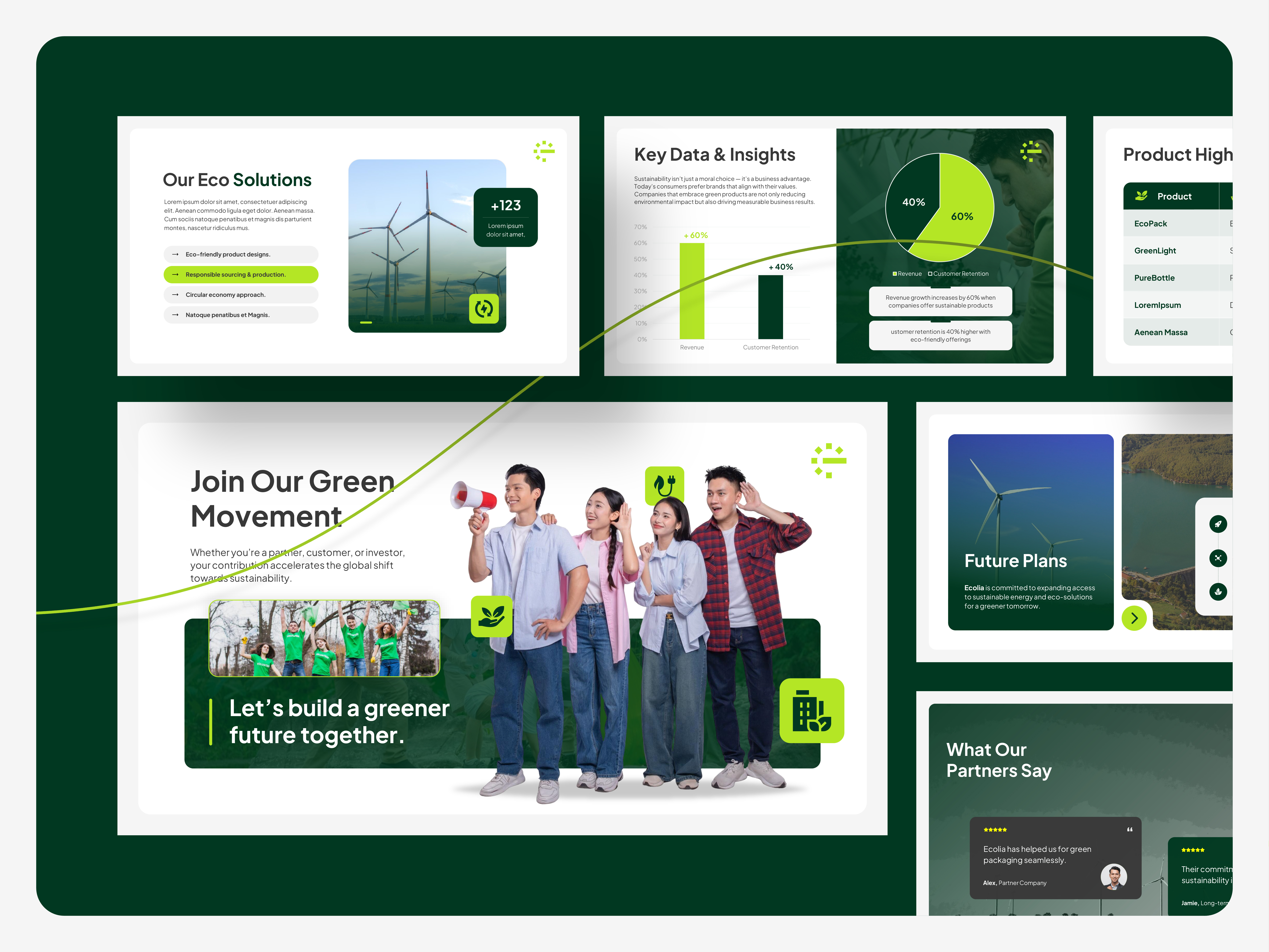 Ecolia - Eco-friendly Presentation brand identity branding business presentation clean design design eco friendly graphic design lookbook pitchdeck powerpoint template presentation simple slides visual identity