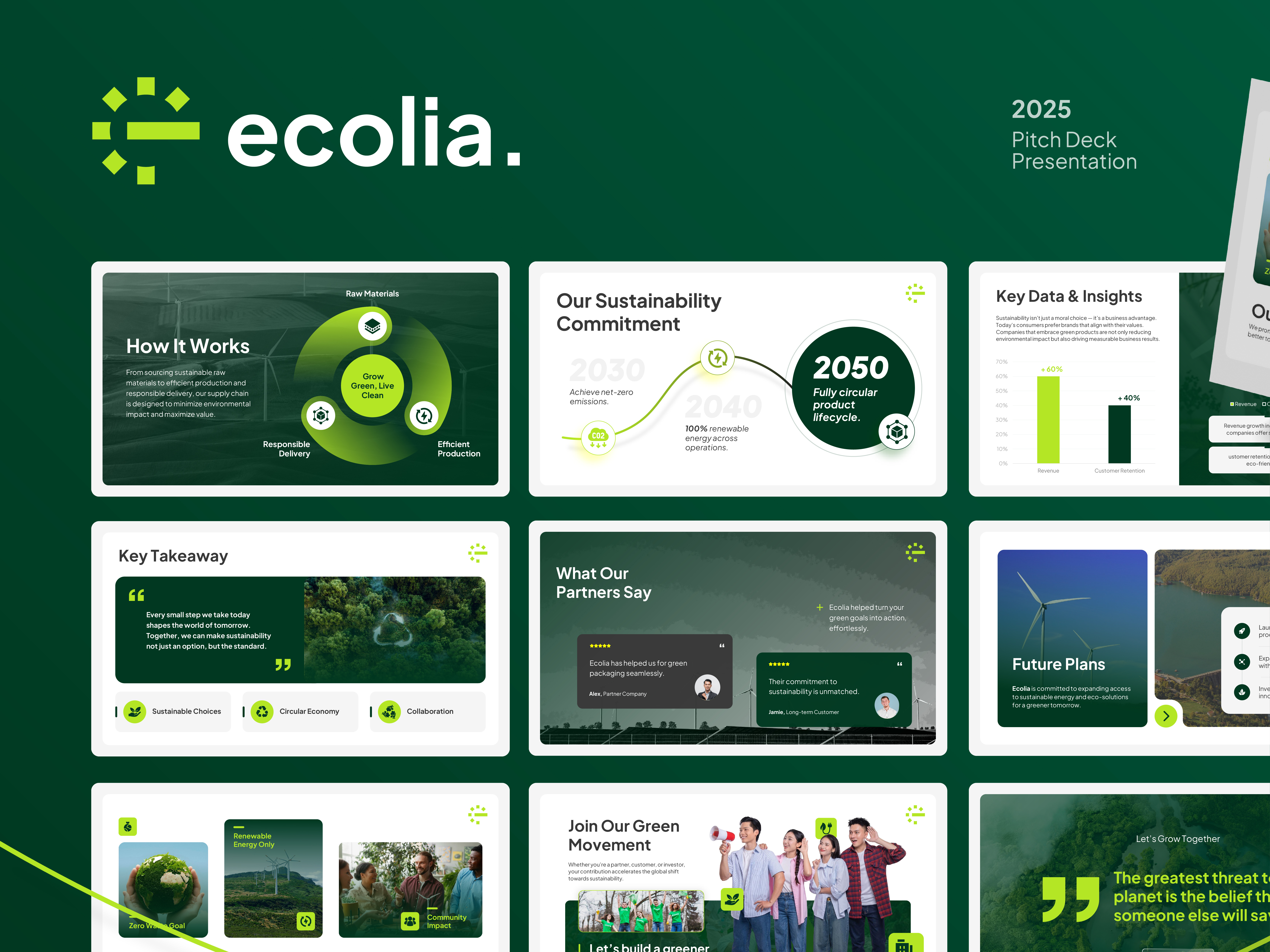 Example of Pitchdeck Presentation For Powerpoint