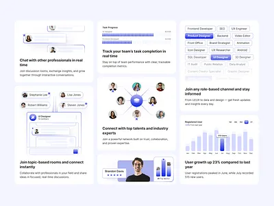 Bento card - UI for Mentoring Skills bento bento card card design minimal ui ux