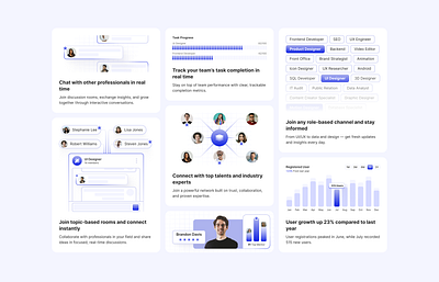 Bento card - UI for Mentoring Skills bento bento card card design minimal ui ux