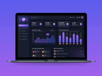 Futuristic AI Dashboard aidashboard artificialintelligence cleanui darkthemeui dataanalytics dribbbleshots figmadesign futuristicui machinelearningui minimaldesign neonui saasdesign techdashboard uidesign
