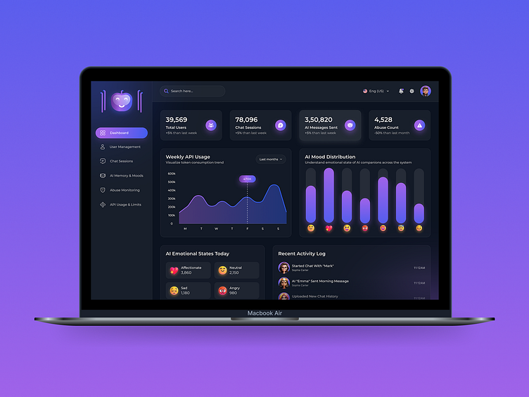 Futuristic AI analytics dashboard interface