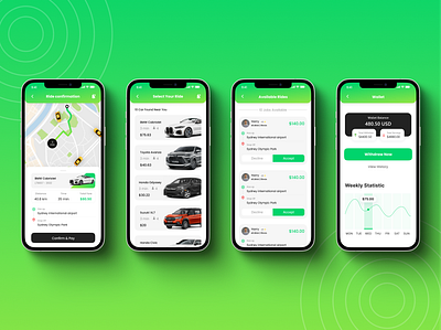 Car Ride Booking App app design inspiration cab booking app clean ui map interface mobile app ui modern mobile design on demand service ride booking app ride sharing design taxi app ui transportation app uber alternative user experience