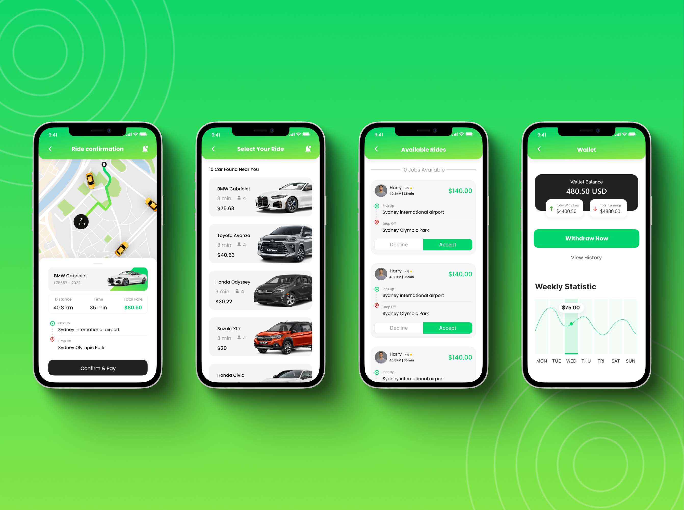 Example of Mobile App Design | Modern & Functional