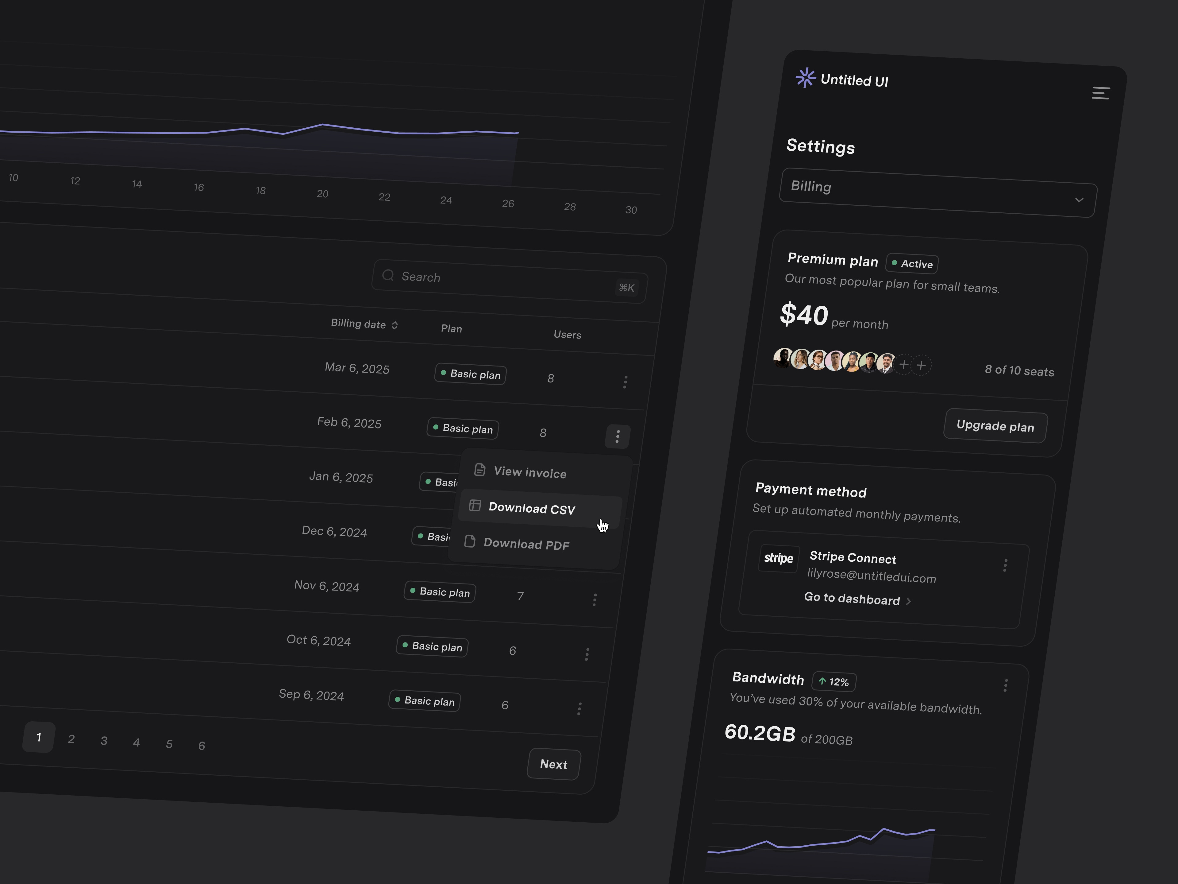 ui.ページ Bandwidth — Untitled UI by Jordan Hughes® on Dribbble