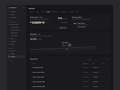 Billing settings — Untitled UI billing settings chart dashboard product design ui design user interface