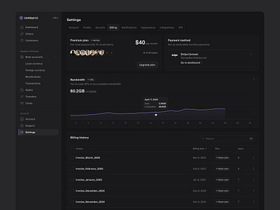 Billing settings — Untitled UI billing settings chart dashboard product design ui design user interface