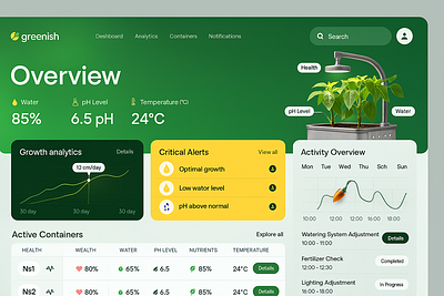 Smart Plant Growth Dashboard – Hydroponic Monitoring UI 3d animation brand branding cardboard dashboardui datavisualization design graphic design growthanalytics hydroponics illustration logo minimaldesign motion graphics plantmonitoring smartfarming ui