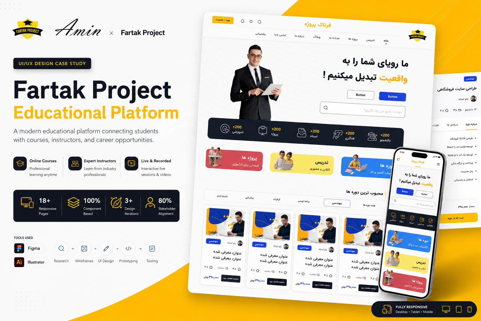 Fartak EdTech Platform | Scalable Design System, UI/UX & Product animation branding designsystem edtech figma graphic design mobiledesign productdesign prototyping remotelearning responsive design responsive ui ui ui design userflow ux design ux research web animation web design webapp