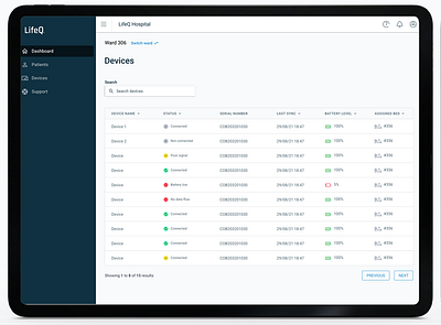Dashboards css saas ui ux web