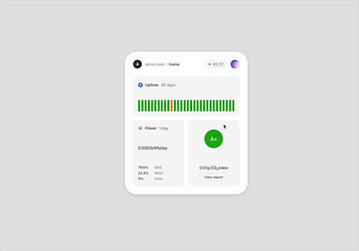 System panel dynmaic interaction layout motion stats system ui uptime web website