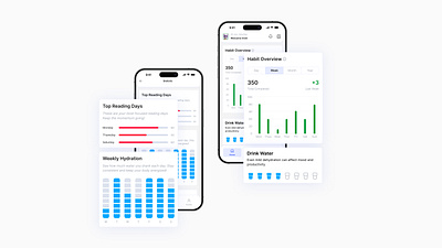 Habit Progress Card - Mobile UI chart habit mobile progress tracker ui ux